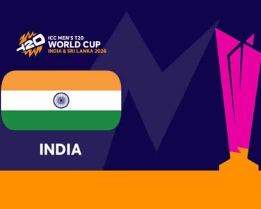 ICC Cricket World Cup 2026 in India