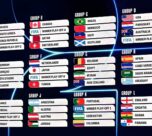 FIFA World Cup 2026 Qualifiers: High Drama and Rising Tensions Across Teams