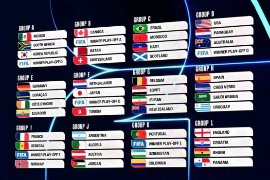 FIFA World Cup 2026 Qualifiers: High Drama and Rising Tensions Across Teams