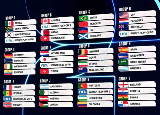 FIFA World Cup 2026 Qualifiers: High Drama and Rising Tensions Across Teams